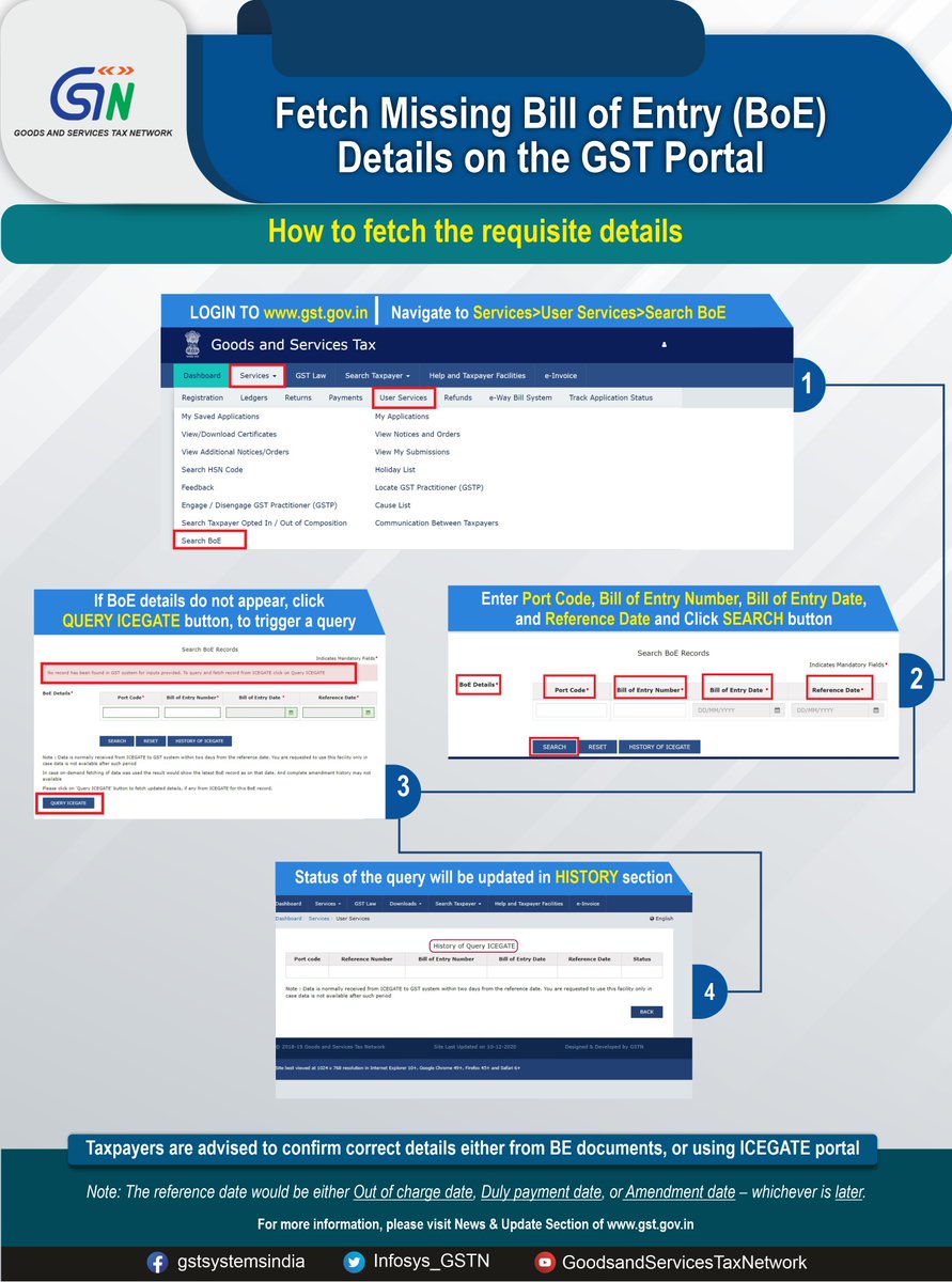 Infosys_GSTN's tweet photo. Fetch Missing Bill of Entry (BoE) Details on the GST Portal

https://t.co/QModPM1mbG 

Video: https://t.co/CuPdzN6PUJ

Webinar: https://t.co/BJwJeJ6RTL

#ICEGATE #GSTR2A #GST #BillofEntry https://t.co/AiTIHa81i4