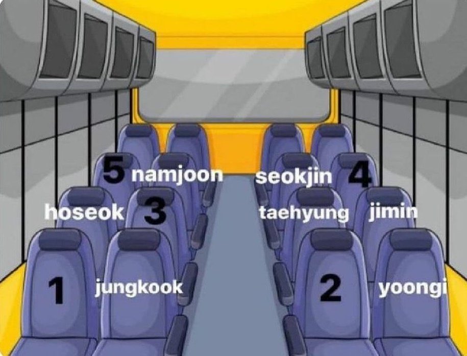 lovedjeonz's tweet photo. where will you sit ? https://t.co/3WbEnqTVcH