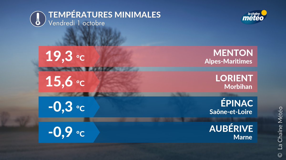 Décrypter 55+ imagen la chaine meteo menton fr.thptnganamst.edu.vn