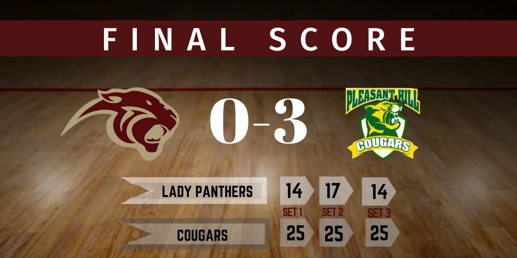 PMS_Volleyball's tweet photo. #FinalScore https://t.co/ziVbIX5otp