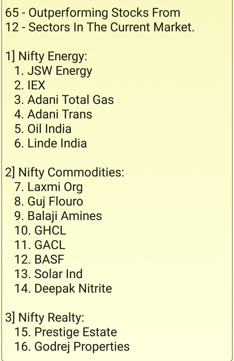DhanValue's tweet photo. 65 - Outperforming Stocks From
12 - Different Sectors In The Current Market. https://t.co/CwyNiEprJf
