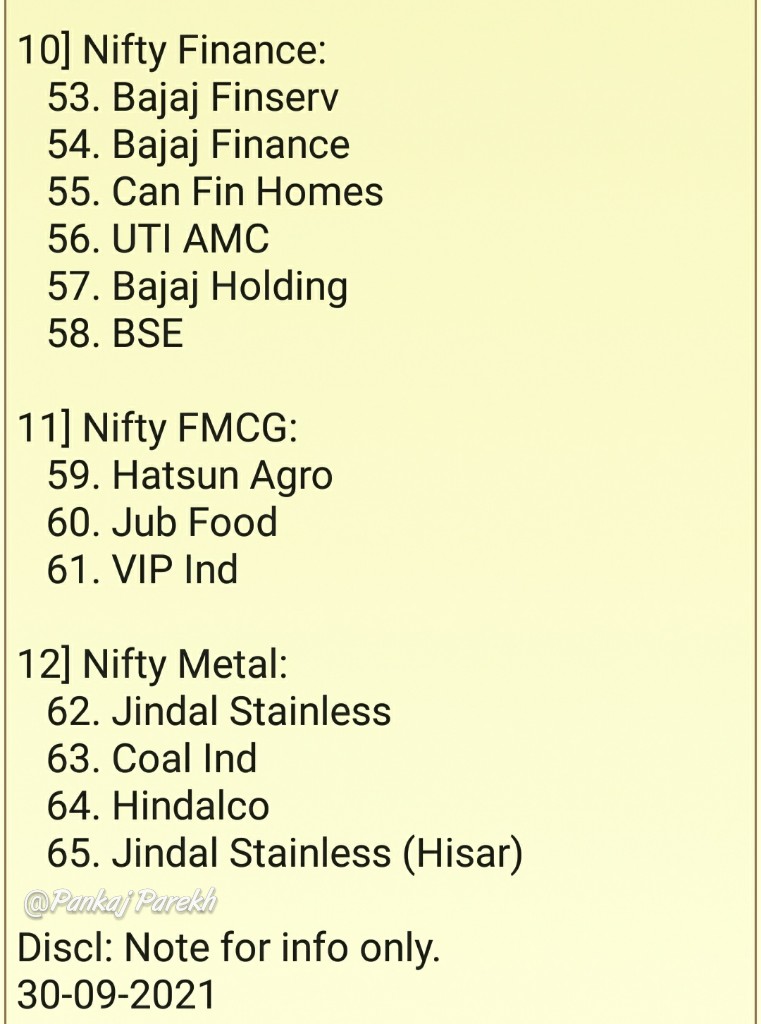 DhanValue's tweet photo. 65 - Outperforming Stocks From
12 - Different Sectors In The Current Market. https://t.co/CwyNiEprJf