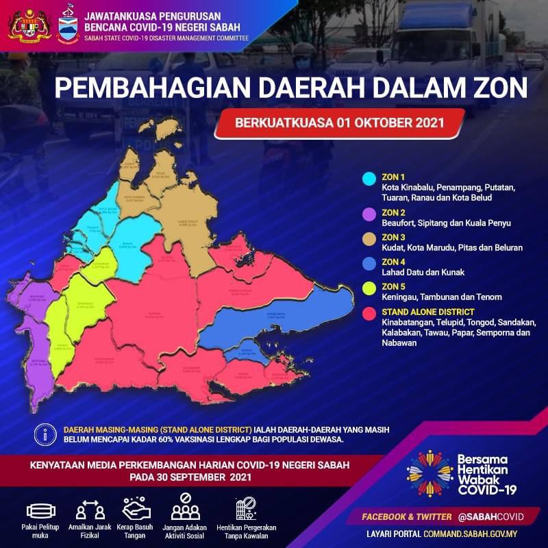 Daily Express Sabah on Twitter "Remember your zone's districts in your