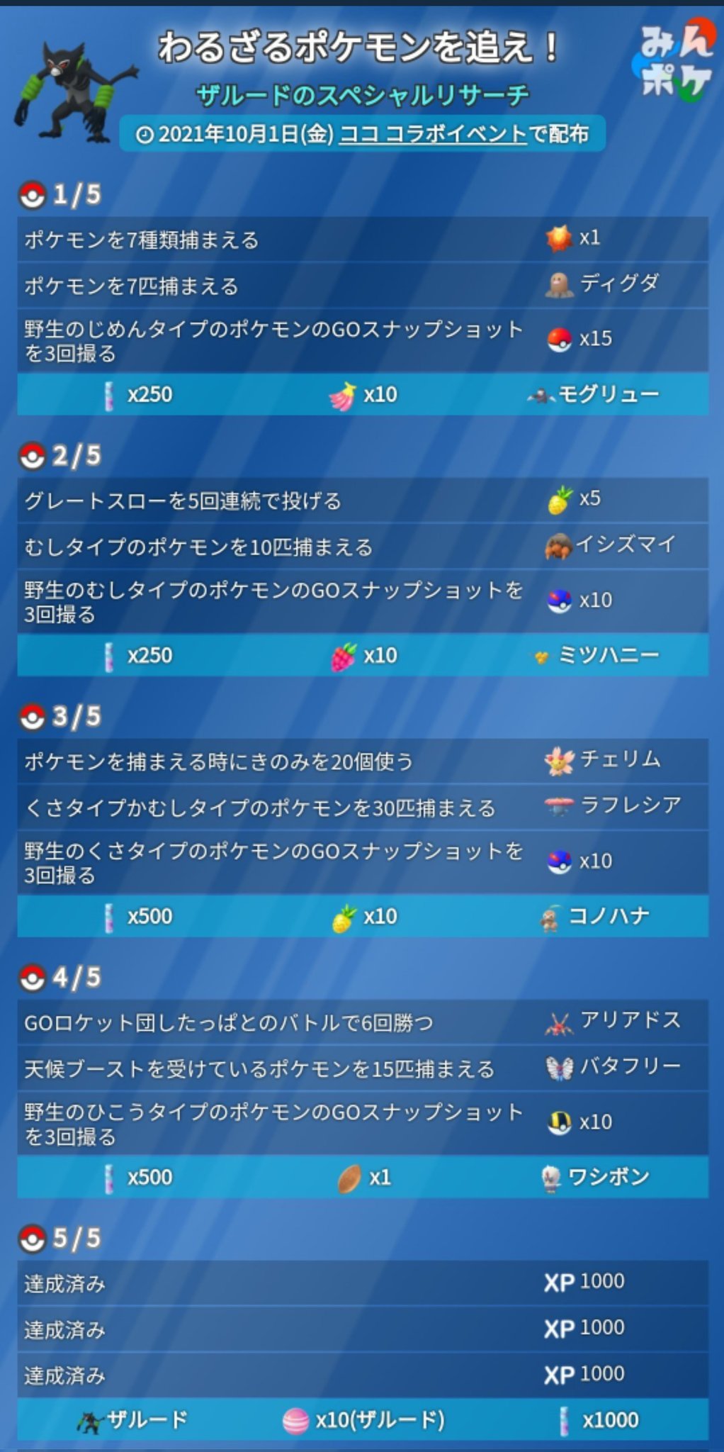 Team のえる11 Noeru11noeru11 Twitter