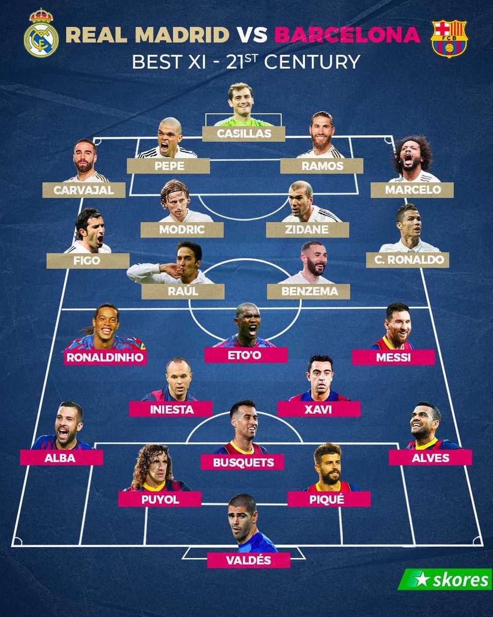 Football Tweet ⚽ tweet media