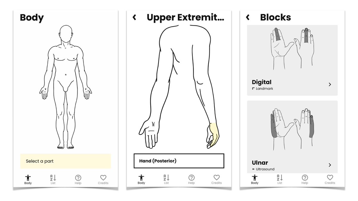 Pick a body part. Pick a skin surface. Pick a block.

The Nerve Block App makes regional anaesthesia easier on the go.

litfl.com/nerve-block-ap…

#FOAMed <a href="/NishCherian/">Nish Cherian</a> <a href="/thame/">thame.eth</a>