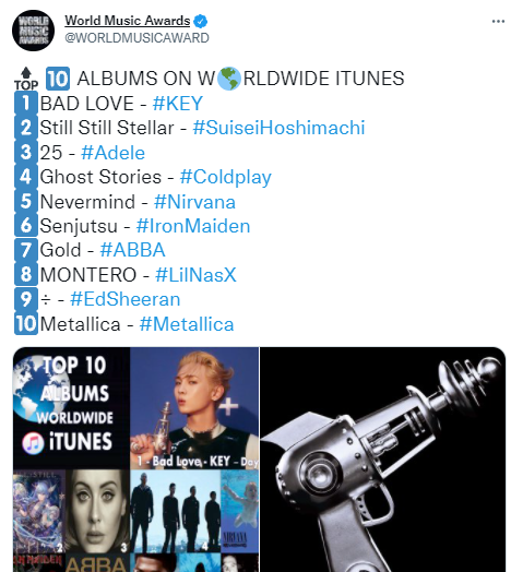 Bred rækkevidde Kirkestol stole Hololive Posting W on Twitter: "September 30th 2021, World Music Awards  announced top 10 albums on worldwide itunes, and Suisei's Still Still  Stellar took 2nd place. Big W https://t.co/CKYIegl0qS" / Twitter