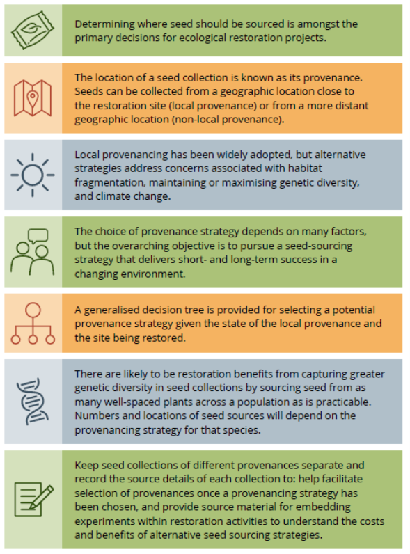 When collecting #seeds for #restoration where should you collect from? Are the source populations nearby, or far away from your restoration site? Find out in the #Florabankguidelines florabank.org.au/guidelines