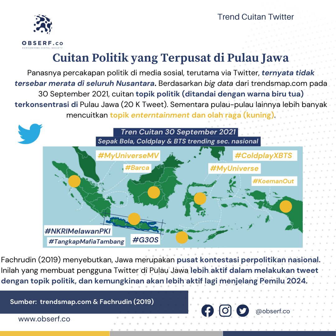Obserf.co tweet media