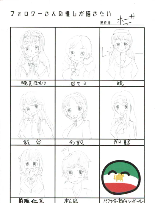 #フォロワーさんの推しが描きたい 
いろいろとあって、帝政イラン以外はモノクロになりました
リクエストいただきありがとうございました(敬称略)
@Awara_Mikuni
@iIKEtSYl57Jtr0y  
@Shiyun_Sakura 
@isuzuikaku8246  
@Bluish_Rabbits
@lruto583
@sanshu_sonic 
@seito_kun 
@ZEKE0326_15 https://t.co/tXaZ3CToYS 