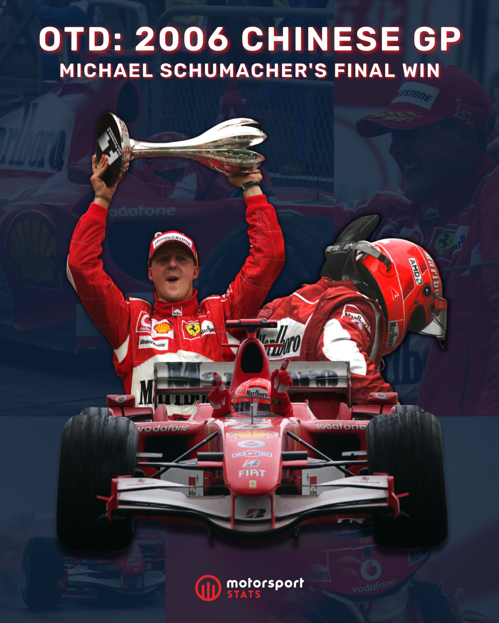 その他 Formula One 2006 284?cb=20150108164026