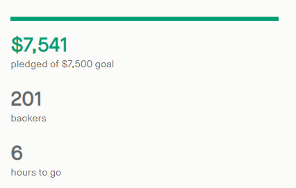 I can't believe my eyes - we did it!!! With just 6 hours to spare! Thank you so much to everyone who has supported the project, retweeted, and spread the word - we couldn't have done it without you!