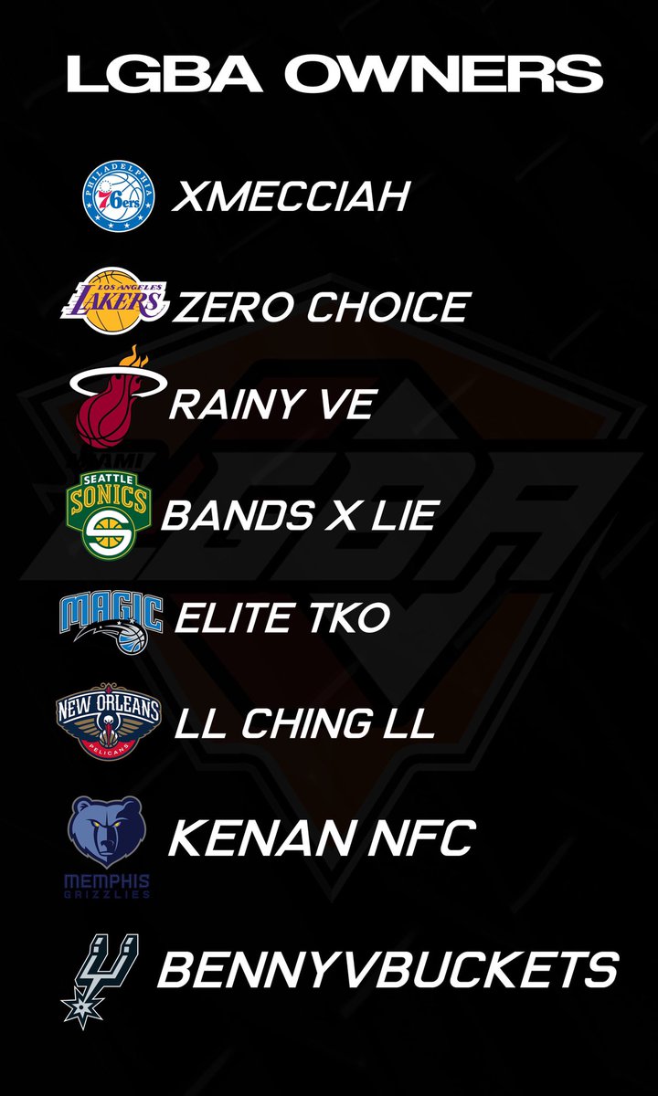 Season 29 Xbox owners have been announced! Still a week to get signed up to compete for a trophy! Come and prove your legacy!

Website : leaguegaming.com then choose LGBA
Discord discord.gg/JAYwgkKbGF

<a href="/Big_Brudda_PURP/">Coach Purp</a> <a href="/WalkOnWarriors/">⚠️ Walk-On Warriors</a> <a href="/2kDiscord/">SQUAD FINDER</a>