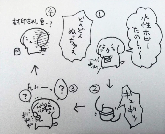 旦那さんの水性ホビーの瓶がほとんどこれだった。空いたやつはリムーバー使って蓋周りキレイにしておいた。昔兄貴に絵の具貸したらよくチューブ絵の具がこうなってたの思い出した。 