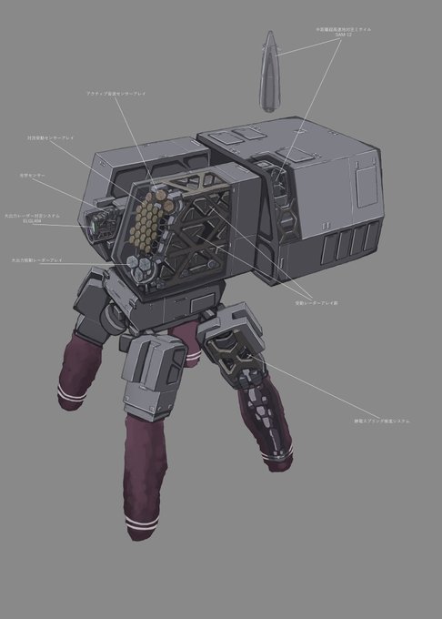 リアルロボットのtwitterイラスト検索結果