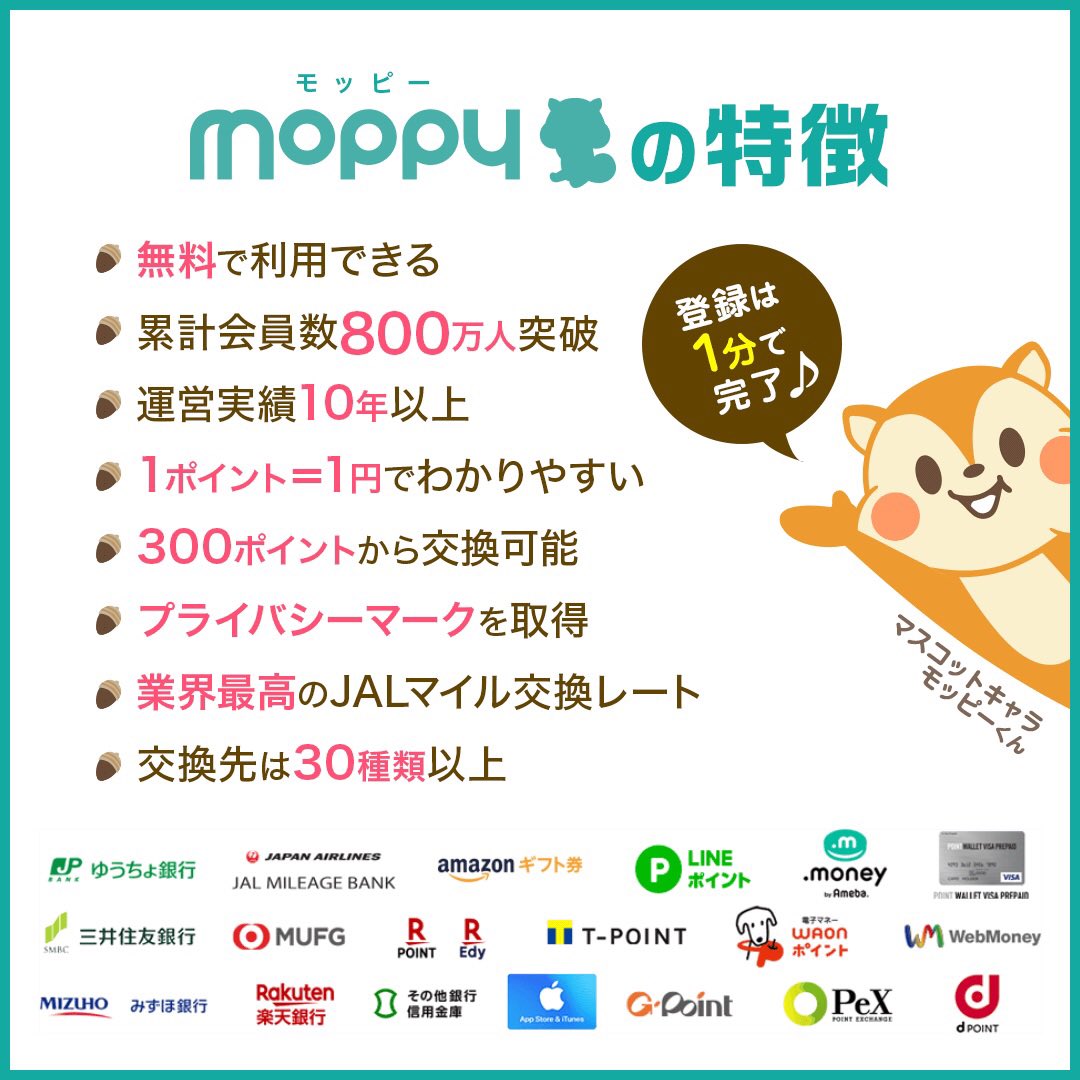 inupi_01's tweet photo. ポイ活はじめるならまずここ！運営実績10年と累計900万人が利用！
🍀モッピー🍀

還元率が高く、使いやすく初心者は絶対ここで間違いないです😆
amazonでのお買い物でポイントがもらえるサイトは貴重です✨

⬇ここからの登録+利用で2100円貰えます⬇
https://t.co/51rhuzUpUN https://t.co/zXt3msXLmn