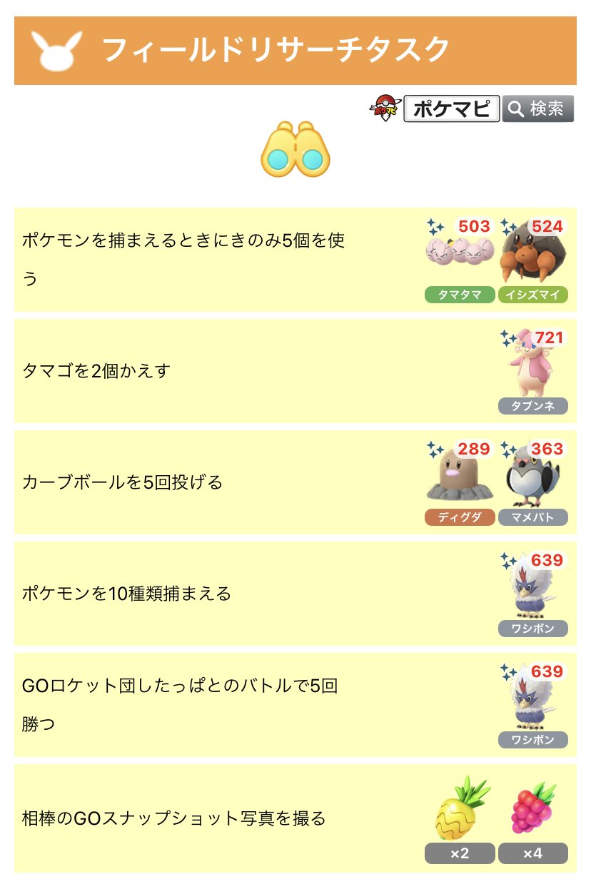 ポケモンgo攻略情報 ポケマピ ココ コラボイベント限定フィールドリサーチタスクとリワードを更新しました 追加 カーブボールを5回投げる ディグダorマメパト Goロケット団したっぱとのバトルで5回勝つ ワシボン T Co U8t5ciclvp