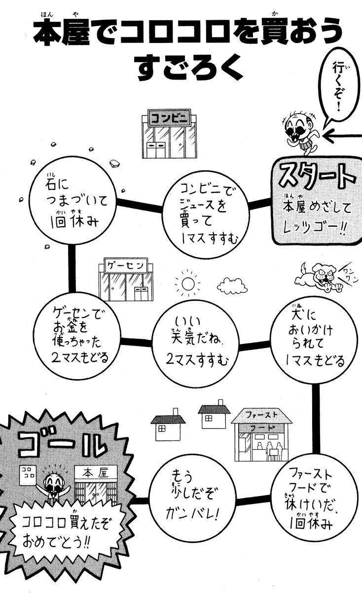 でんぢゃらすじーさん 本屋でコロコロを買おうすごろく が思いもよらないオチで突っ込む人達 久々に買っちゃった人も Togetter