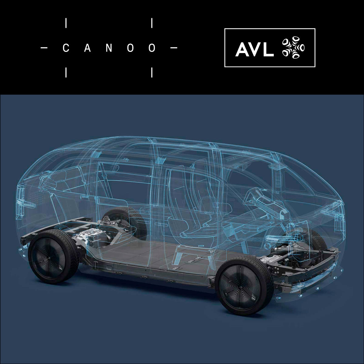 canoo's tweet photo. Canoo partners with @AVL_list for best-in-class advanced driver assistance systems (ADAS) software development. The partnership is committed to creating purpose-built, proprietary and scalable software. #EV #Electricvehicles https://t.co/oymE4PBgPn