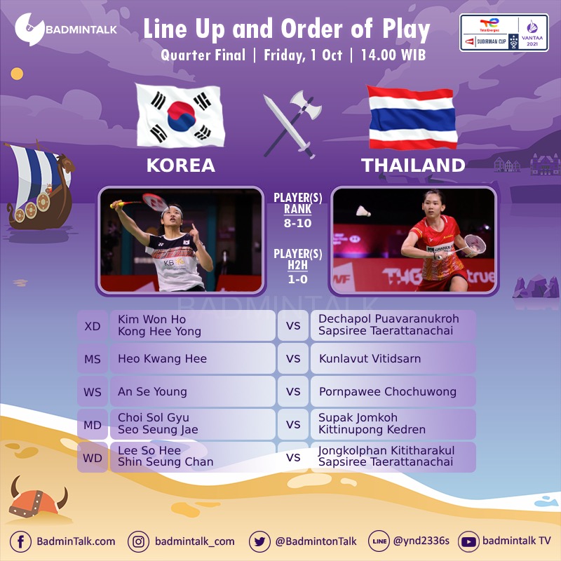 BadmintonTalk's tweet photo. BREAKINGGG

Line Up and Order Of Play
#SudirmanCup2021 Top Half Quarter Finals

✅ Sapsiree to play WD with Jongkolphan
✅ Kim Won Ho paired with Kong Hee Yong in XD
✅ China switch their MD again!! He Jiting/Zhou Haodong

Who will win? https://t.co/8FTrfexKPO
