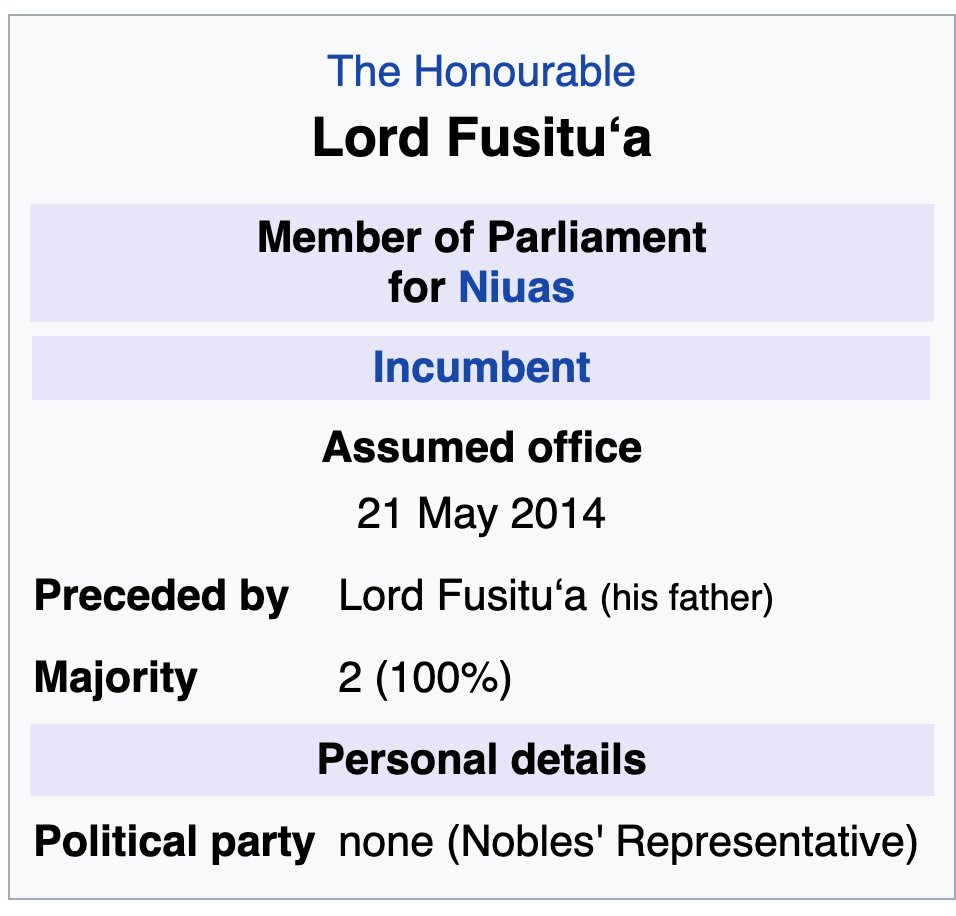 KoinKryptATM's tweet photo. So weather's getting colder, spending more time indoors, and tonight we got busy and added a paragraph about #Bitcoin in Tonga in a Wikipedia page for @LordFusitua. Did we get it right? edit for clarity  

https://t.co/7xv62zkP4F https://t.co/wTi68kyoSO