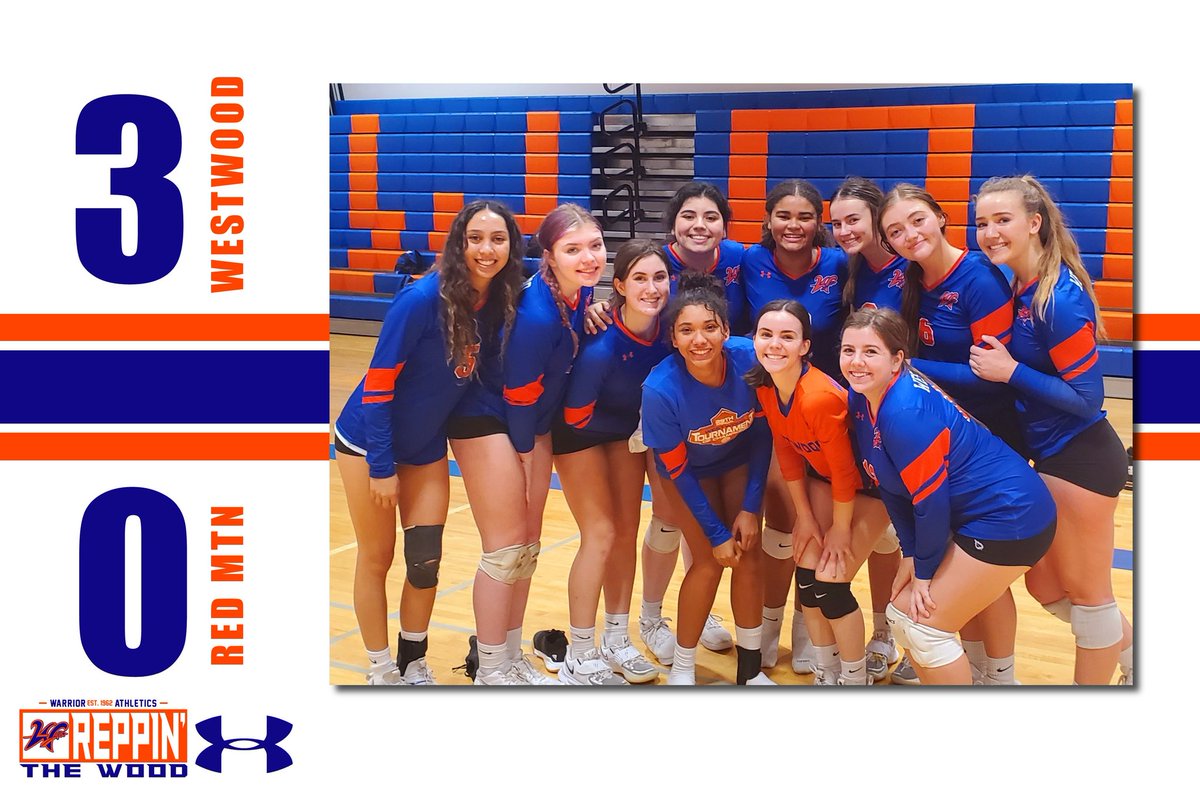 WestwoodMesa's tweet image. Varsity and Fr/So Girls Volleyball take down Red Mountain in straight sets at home tonight.  Big region win.

War Eagle!

#WarEagle #RepTheWood