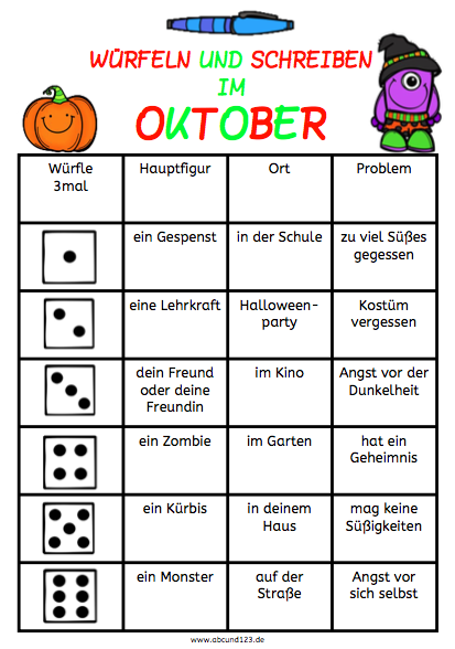 abcund123's tweet photo. Neu im Blog: Würfeln und schreiben im Oktober https://t.co/05lULtu3rP https://t.co/5dZuxJ0kj5
