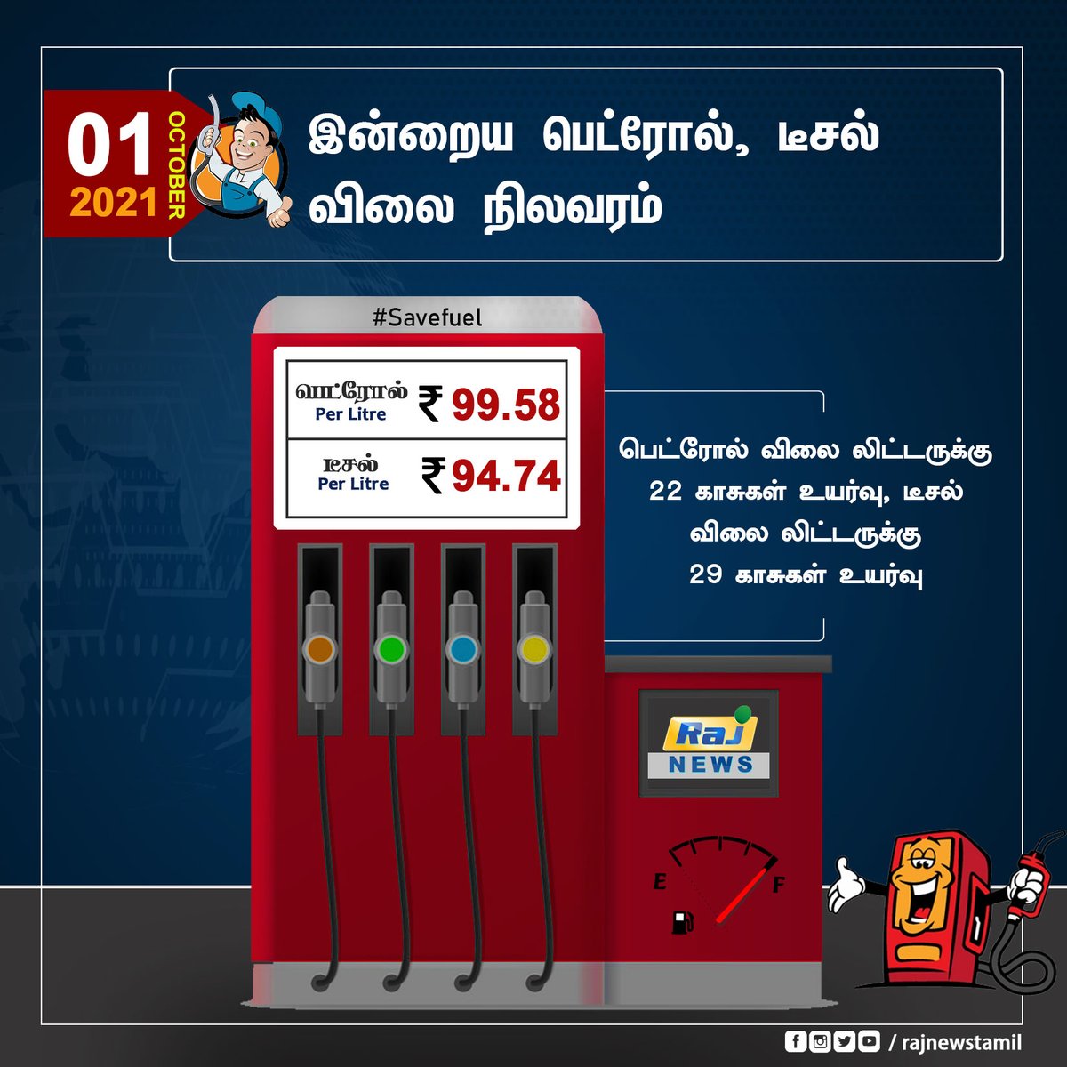 rajnewstamil's tweet image. பெட்ரோல் மற்றும் டீசல்: இன்றைய விலை நிலவரம்!

#petrol | #dieseloil | #RateChart | #FuelPriceHike | #RajNewsTamil