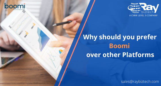 RBT_Original's tweet photo. Boomi’s unified integration platform provides easy access to all devices &amp; applications regardless of on-premise, cloud, or a combination of both.

#DellBoomi #BoomiIntegrationPlatform #DellBoomiDevelopment #DellBoomiConsulting #CloudIntegration https://t.co/3RPniTtZfl