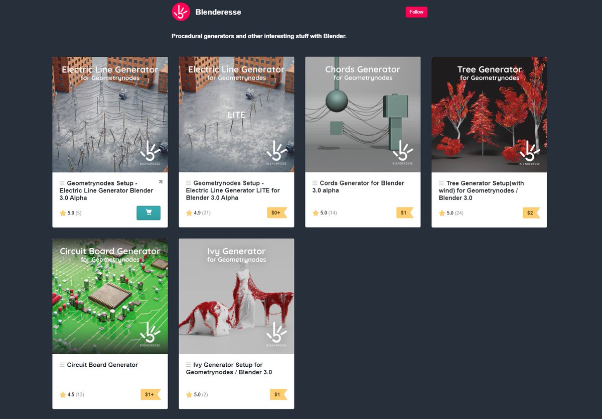 Miettinen Jesse - Blenderesse tweet media