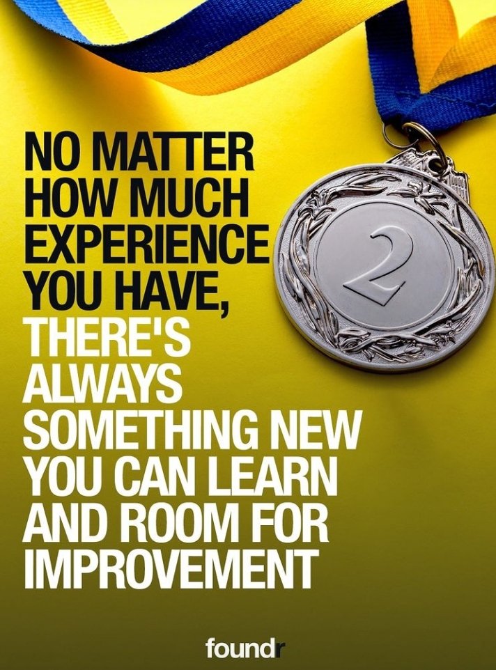 PROFITABILITY, CONSISTENCY, SIMPLICITY!

We can assist you.
marius@restauranthub.co
restauranthub.co
We care!