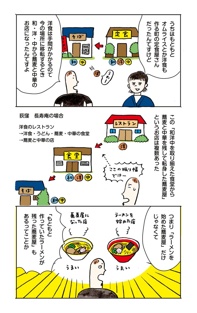 そうだったのか 長年の謎がとけた なぜ蕎麦屋にラーメンがあるのか調べたレポ漫画が圧巻の出来だった Togetter