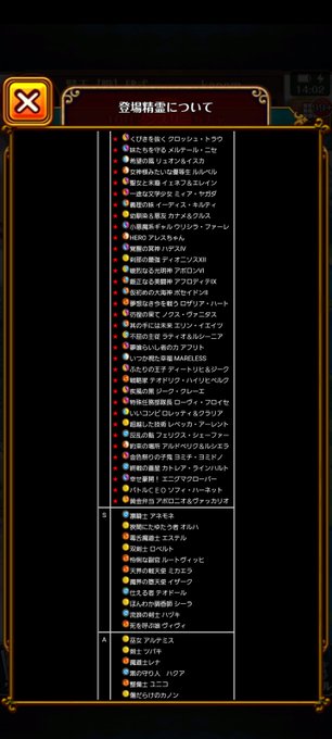 Popular Tweets Of 黒猫のウィズ攻略 Gamewith 8 Whotwi Graphical Twitter Analysis