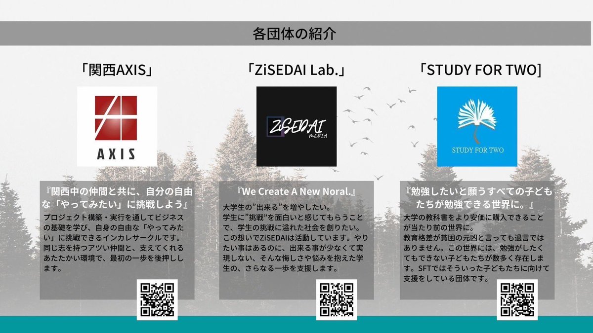STUDY FOR TWO 神戸大学支部 (@sftkobeshinkan) / Posts / X