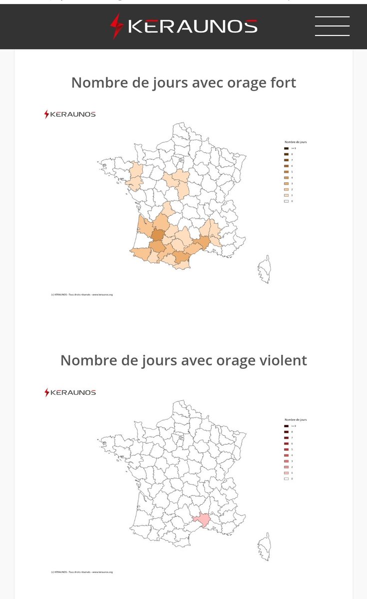 Effectivement, nous avons fait le bilan sans attendre d'avoir tout intégré à la base de données. Nous mettrons à jour le bilan de septembre dans une dizaine de jours. Merci pour ce retour :-) 