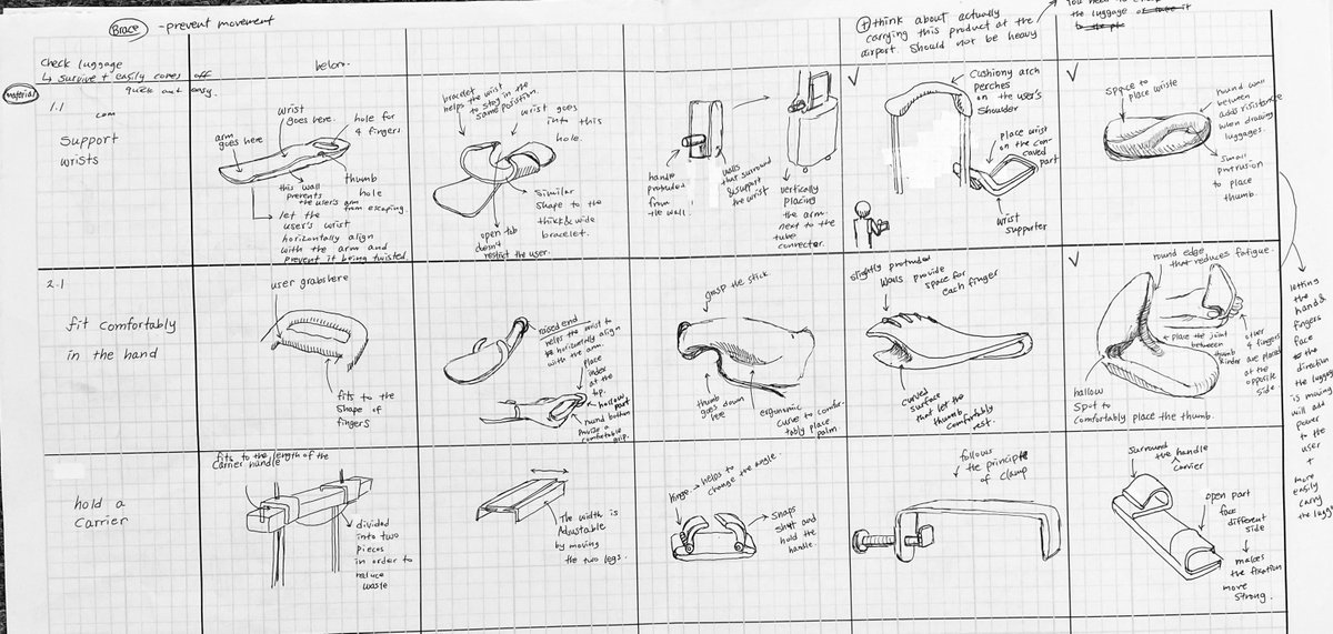 soghum's tweet photo. #BHAdesign students experimenting and developing ideas using #morphologicalAnalysis Thanks to @jhjgubbels for the inspiration. We’ve started to incorporate this strategy in many parts of our program. #innovation #design #IBMYP #IBDP https://t.co/9YCTPiOYVt