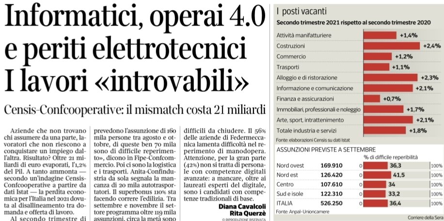 I lavori introvabili. <a href="/rquerze/">rita querzè</a> <a href="/Corriere/">Corriere della Sera</a>