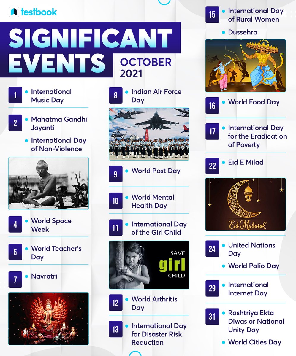 Testbookdotcom's tweet photo. Here are the significant days of October 2021
#October2021 #importantevent https://t.co/jiBkg4PhAT