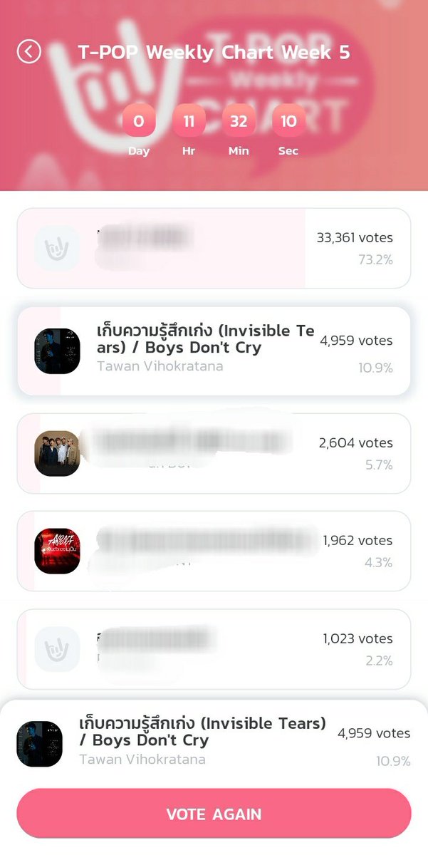 hourly tay tawan tweet media