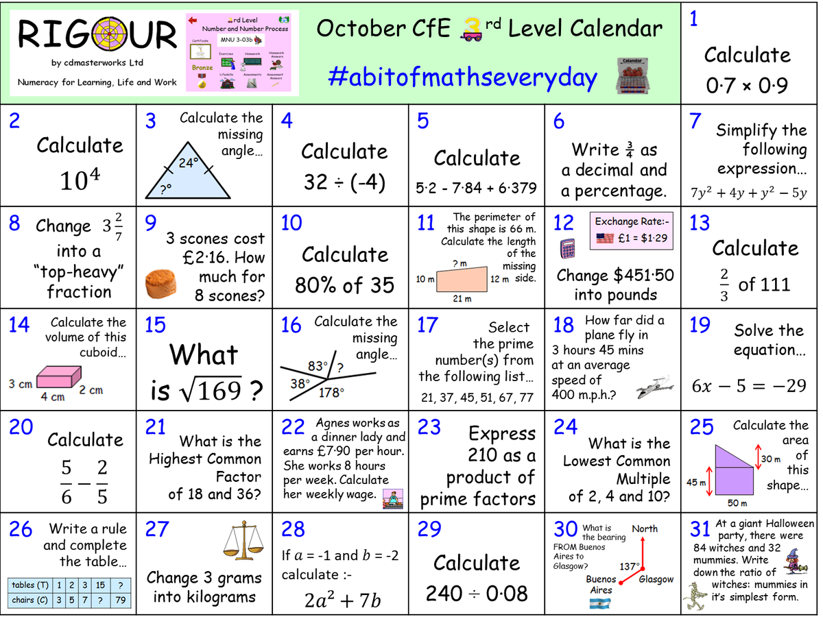 Rigour Maths🎯 tweet media