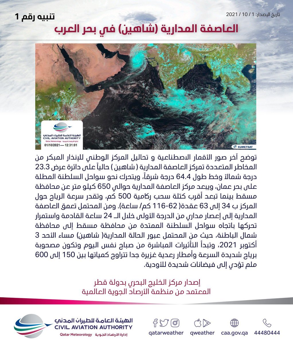 alraya_n's tweet photo. أرصاد قطر  تنوه بإصدار مركز الخليج البحري لتنبيه رقم ١ عن العاصفة المدارية ( شاهين ) في #بحر_العرب

#جريدة_الراية #ساشارك_بانتخابات_مجلس_الشورى 
@qatarweather https://t.co/WAndWw3gG7