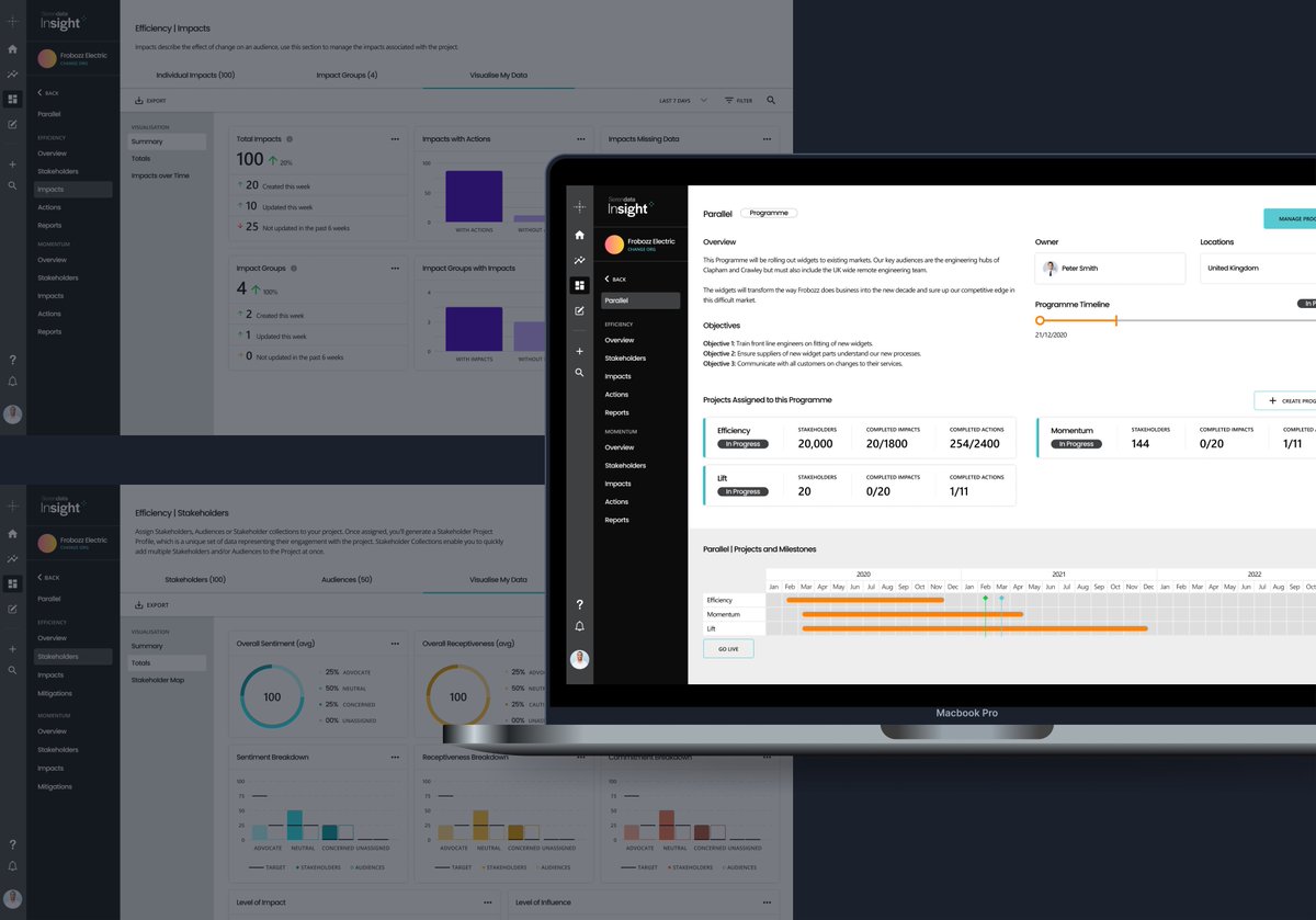 Nik_Hannay's tweet photo. Solid launch week. 

🎨 Branding 
💻 Website Design
👨‍💻 Product Design

https://t.co/XerpGLjPaf #productlaunch #design https://t.co/IWOSFnE1we