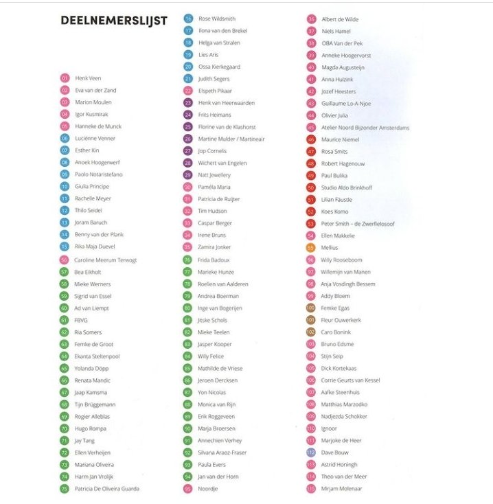 Dit weekeinde (2/3 okt) 12:00-18:00: Open Ateliers Amsterdam Noord.
De grootste kunstmanifestatie van Amsterdam: 115 kunstenaar, 50 locaties, 9 hotspots.
Mis het niet!  openateliersnoord.nl

Zegt (tweet, post, like, share) het voort, en komt allen! 

#openateliersnoord