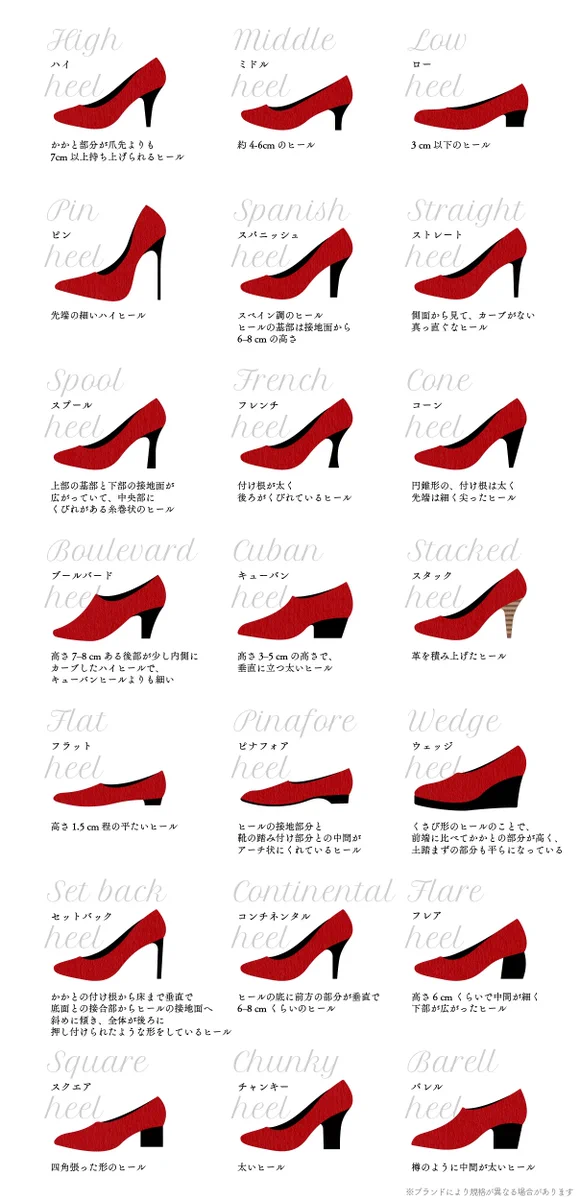こんなに種類があるの！？参考にしたいヒールの種類一覧！
