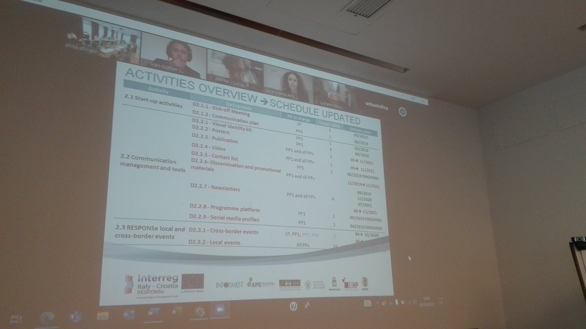 InformestEU's tweet photo. #meeting
🔝Ultimo #incontro, finalmente in #presenza, per i #partner del progetto #RESPONSe per discutere della #conferenza finale di novembre e delle ultime #revisioni dei documenti che hanno portato ai #PAESC delle 6⃣ aree pilota!
👉Scopri di più: https://t.co/XmBh2asqeC https://t.co/e3CqyGkQce