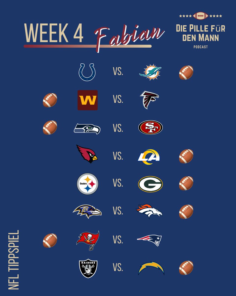 DiePilleFDM's tweet photo. 🏈 TIPPSPIEL SPECIAL 💊
—
Für NFL Week 4 haben wir für die morgige Folge einige „Gast-Tipper“ am Start, die aber alle zur Pillenarmy gehören.
—
Was sagt ihr zu den Tipps von @FabiRuthenkolk ? 🔥
—
@MikeLS91
@CSpengemann
—-
#ranNFL #NFL #Tippspiel #DPFDM #Podcast #Football https://t.co/y59A465NCq