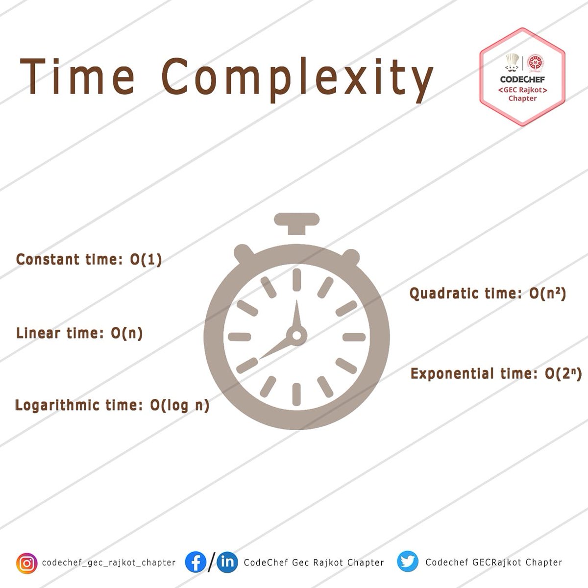 CodechefGECR's tweet image. __Time complexity__
Share with your friends..🤩 and Let's increase knowledge together..🎉 (Retweet)..🤩
#codechef
#codechefGECRajkotchapter
#codechefcolkegechapter
#gecrajkot
#timecomplexity
#dsa