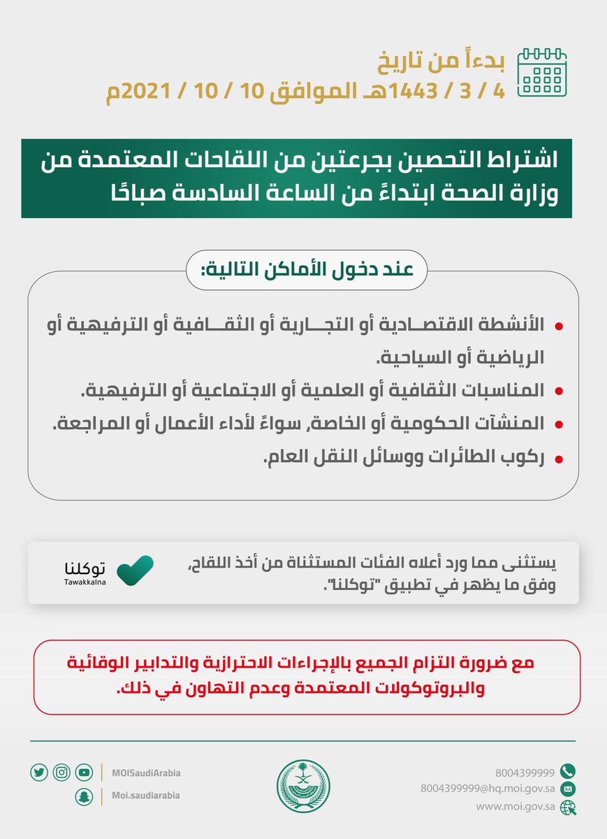 بدءًا من تاريخ 4 / 3 / 1443هـ الموافق 10 / 10 / 2021م .. اشتراط التحصين بجرعتين من اللقاحات المعتمدة من وزارة الصحة ابتداءً من الساعة الـ (6) صباحًا عند دخول عدد من الأماكن والأنشطة.