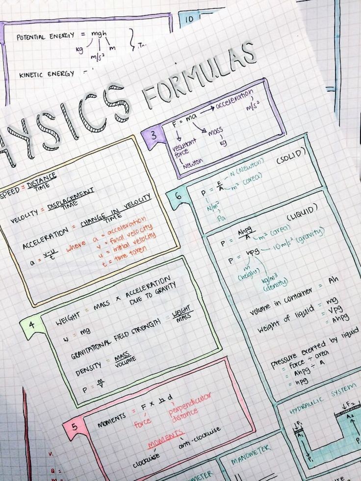 программа конспекты математика. программа конспекты математика. опорный конспект тригонометрия 10 класс. подготовка к школе рабочая тетрадь по математике шевелев. программа конспекты математика.