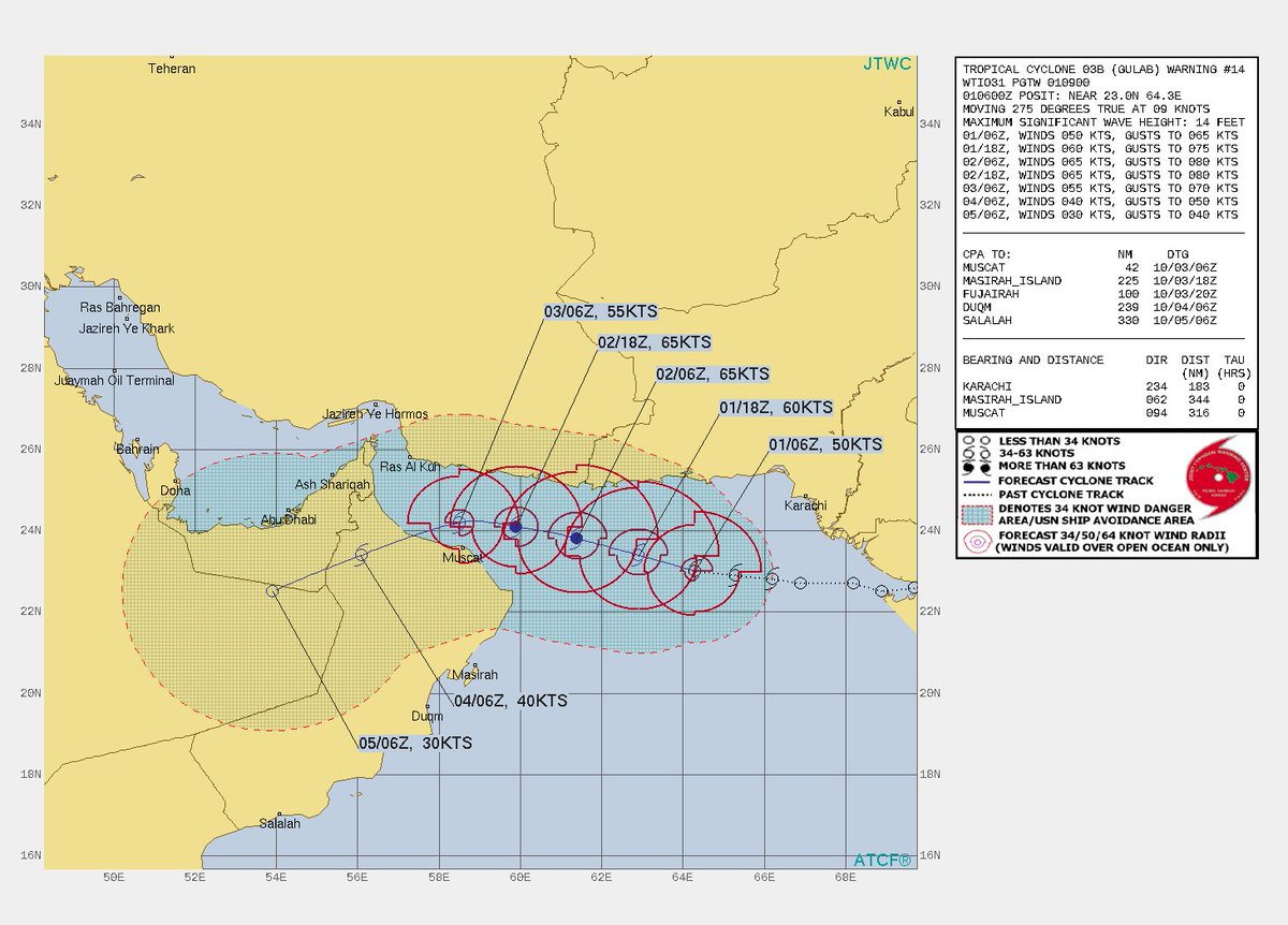 Tropicalcyclon8's tweet photo. Cyclonic Storm #Shaheen / #Gulab RSMC New Delhi now has the cyclone landfalling to Oman https://t.co/6Rce0YjAd4